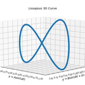 元宇宙logo和数字资产