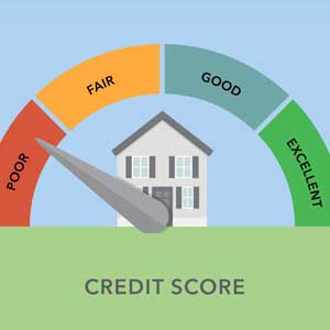 信用评分卡模型